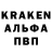 Codein Purple Drank Sergey Kopyl